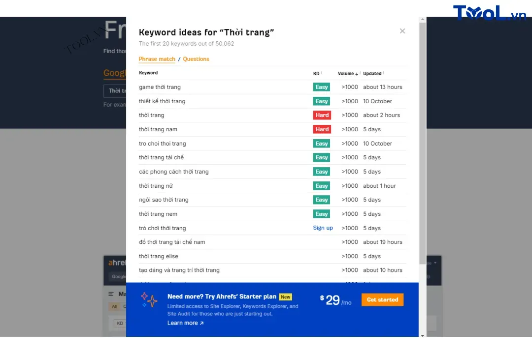 Ahrefs có cho phép dùng thử mà không cần đăng nhập, ví dụ từ khóa thời trang