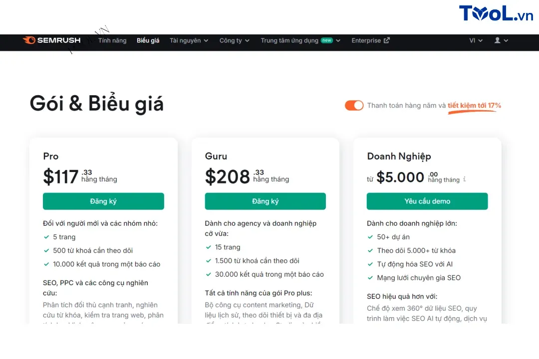bảng giá gói đăng ký hàng năm của semrush trong 2024