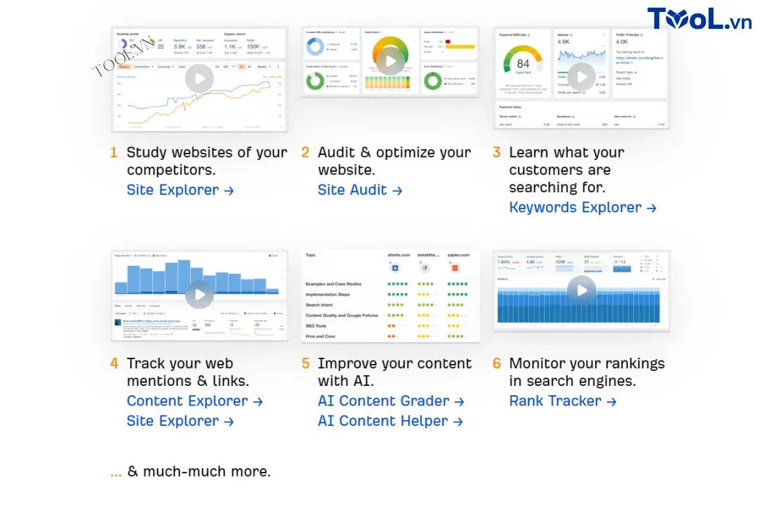 Các công cụ được Ahrefs cung cấp