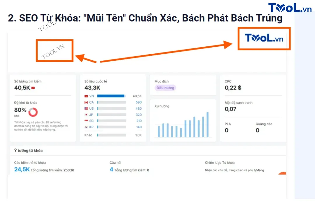 Cài đặt logo mặc định cho việc tối ưu hình ảnh