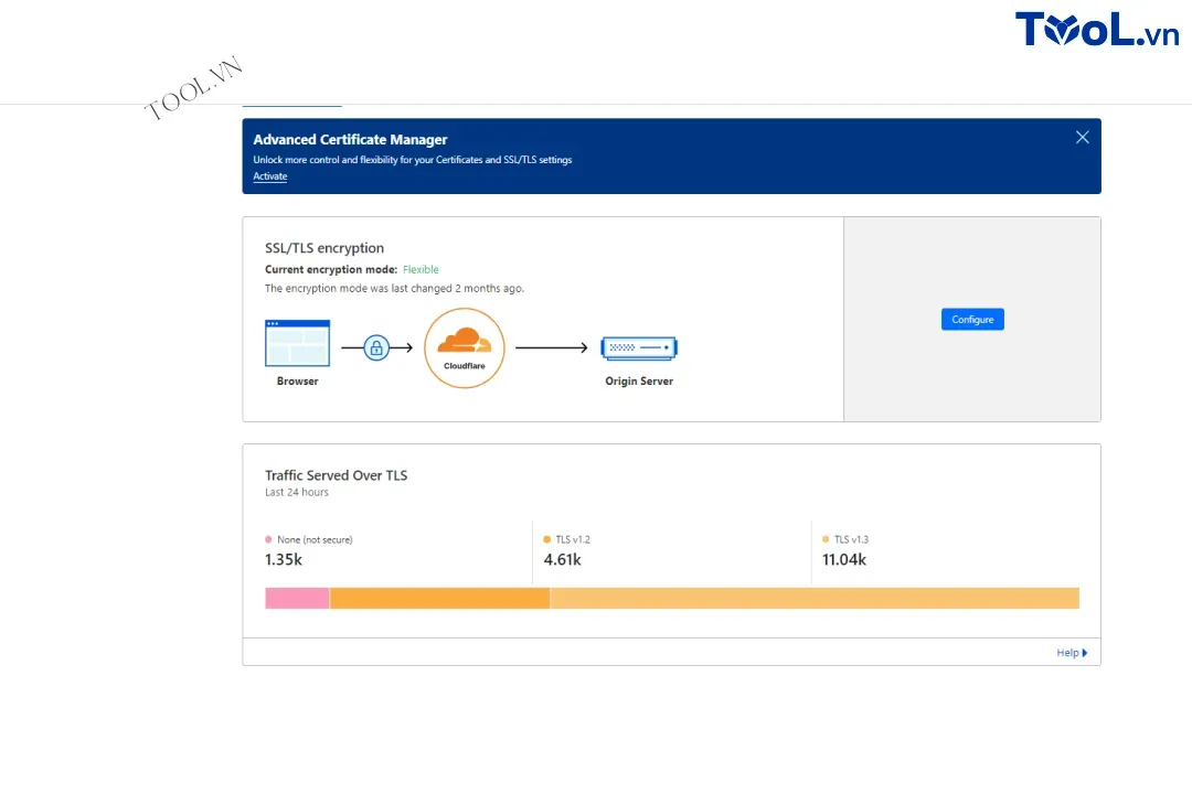 Người dùng có thể sử dụng Https (chứng chỉ ssl) miễn phí với cloudflare