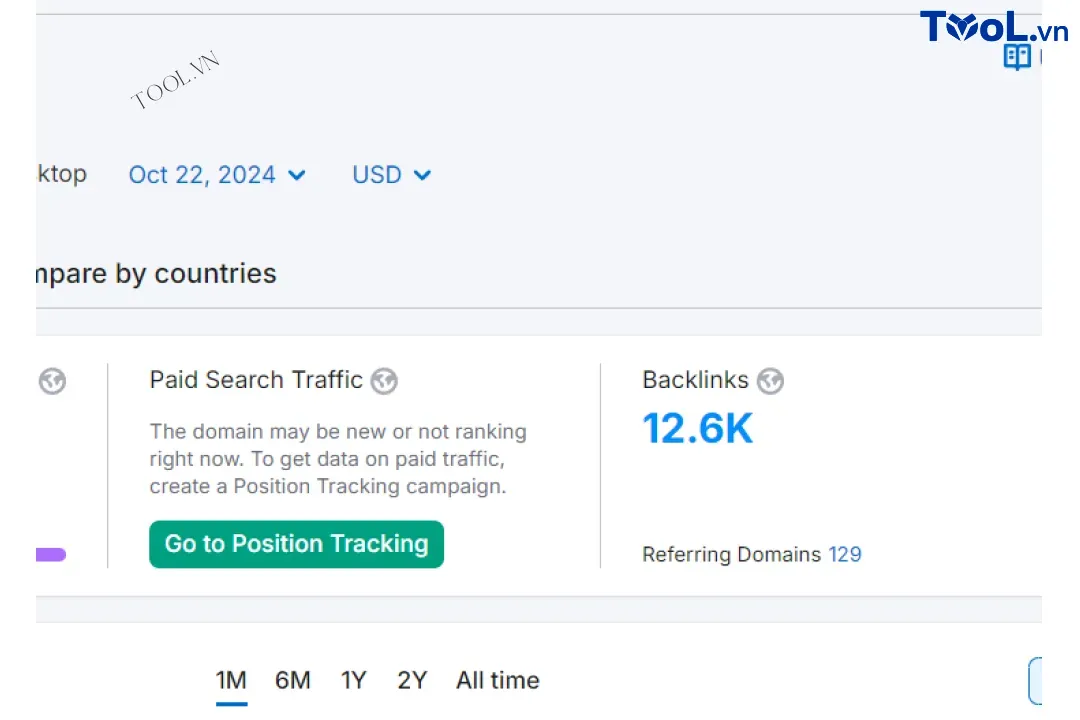 Số lượng backlink đang trỏ về Tool.vn theo số liệu của Semrush